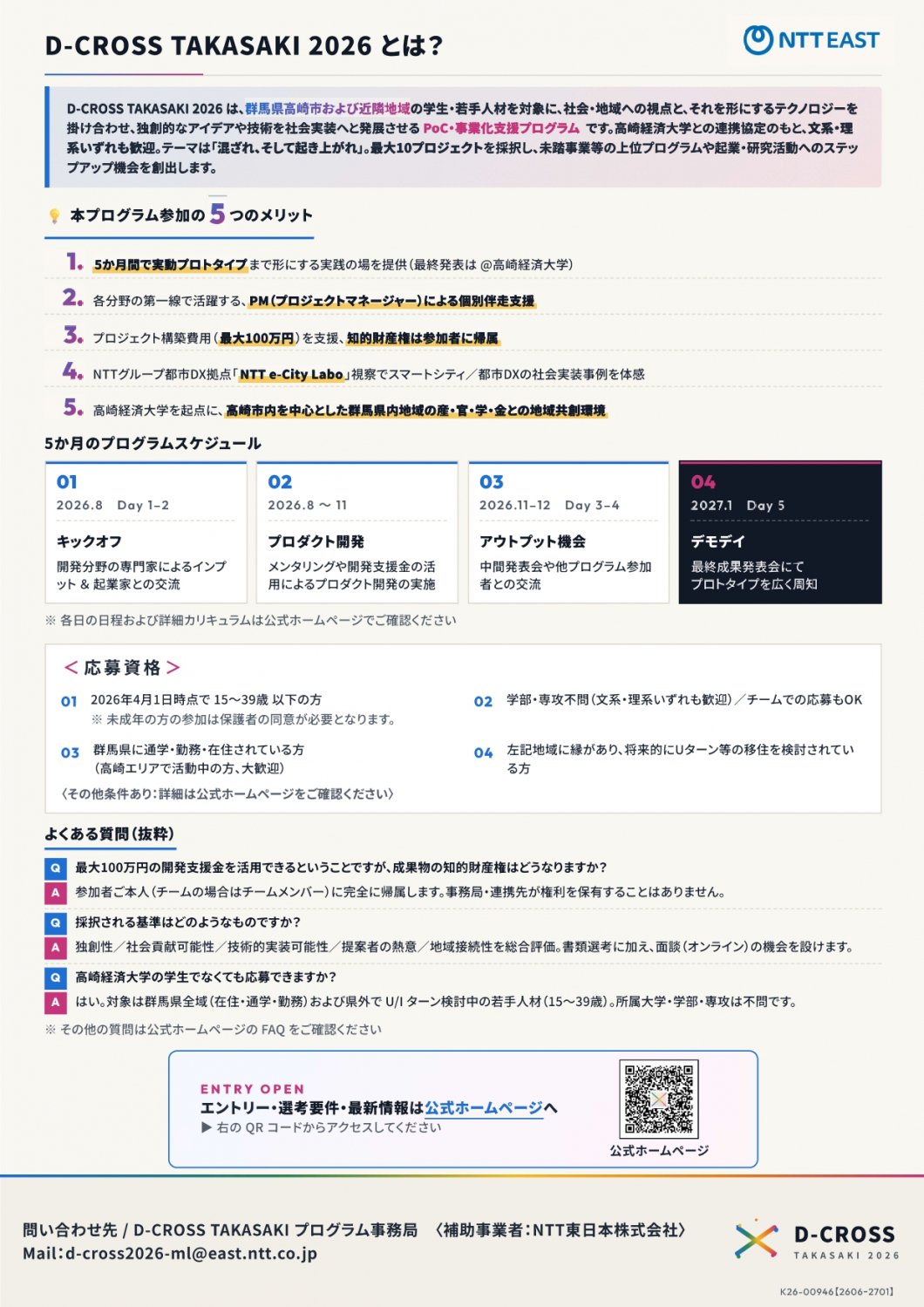 独創的なアイデアや技術を社会実装へと